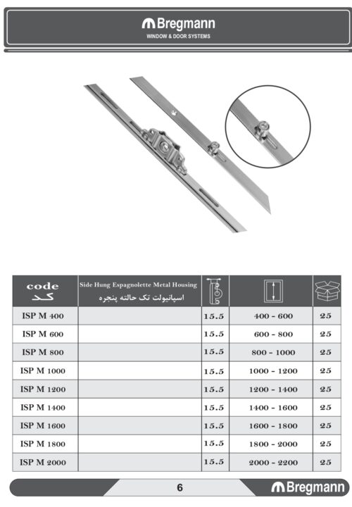 کاتالوک برگمن_page-0006