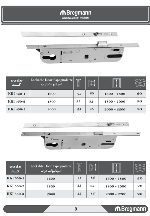 کاتالوک برگمن_page-0009