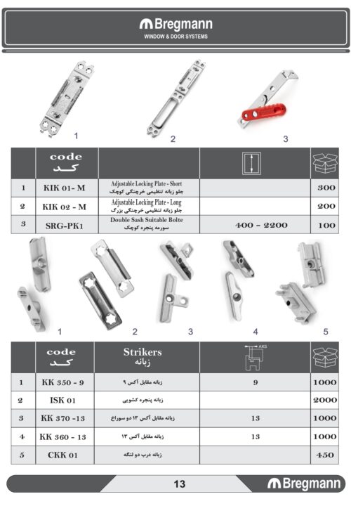کاتالوک برگمن_page-0013